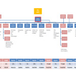 Liquid Cold wins management level strategic review and re-organization of Salof Engineering Group